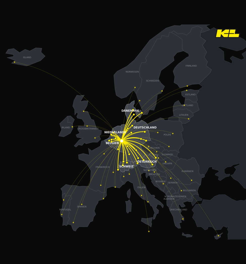 Europaweites Rollout